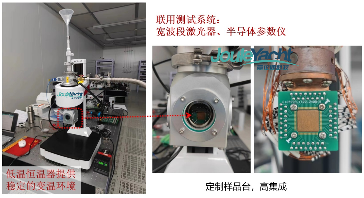液氮低温恒温器定制红外探测器样品台