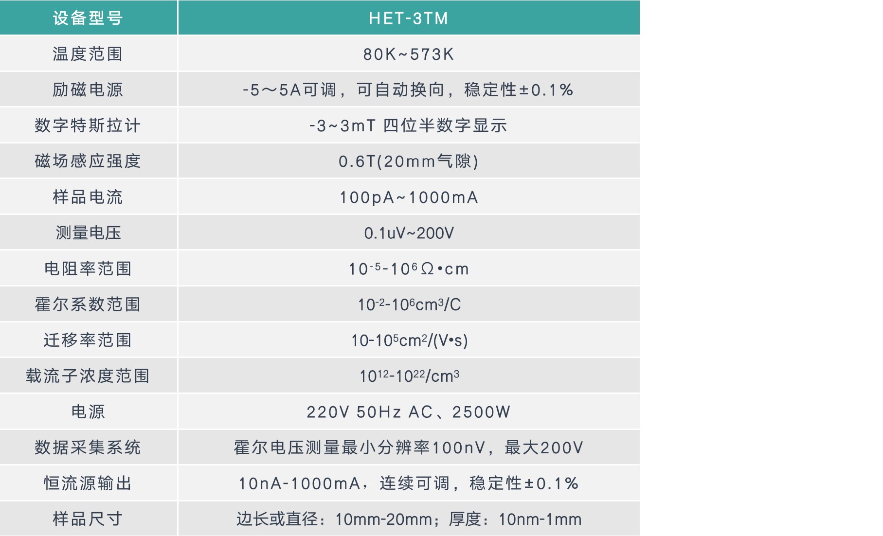 变温变磁霍尔效应测试仪HET-3TM参数.png